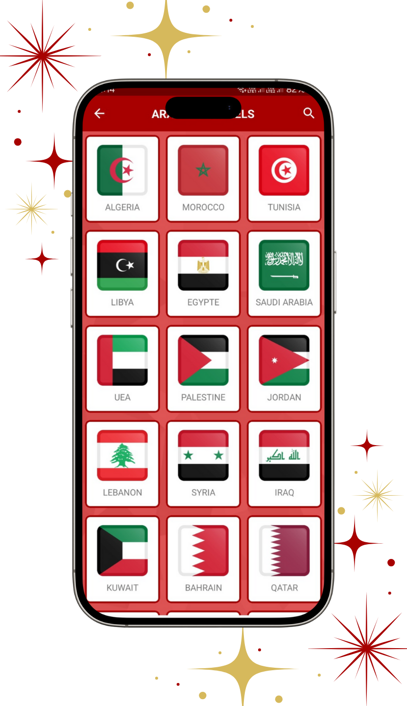 Multilingual Support Multilingual Support